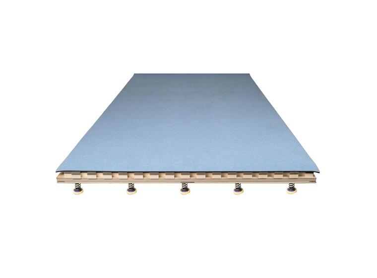 Tumblingbane Bänfer System Wiemers Lengde 17 meter - bredde 2 meter 