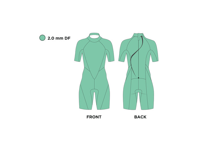 Våtdrakt RECON Tour Shorty | Dame S Zoggs | Open Water 