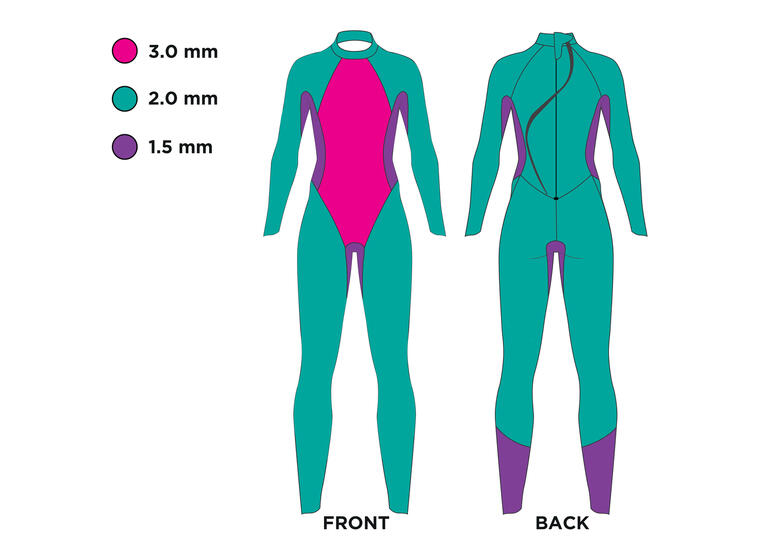 Våtdrakt Hypex Tour FS Dame M Zoggs | Triathlon 