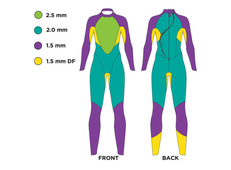 Våtdrakt Explorer Ultra FS Dame XS Zoggs | Open Water 