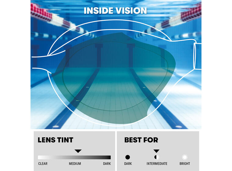 Air Sonic Mirror Svømmebrille Arena | Speillinse/Hvt | Racing brille 