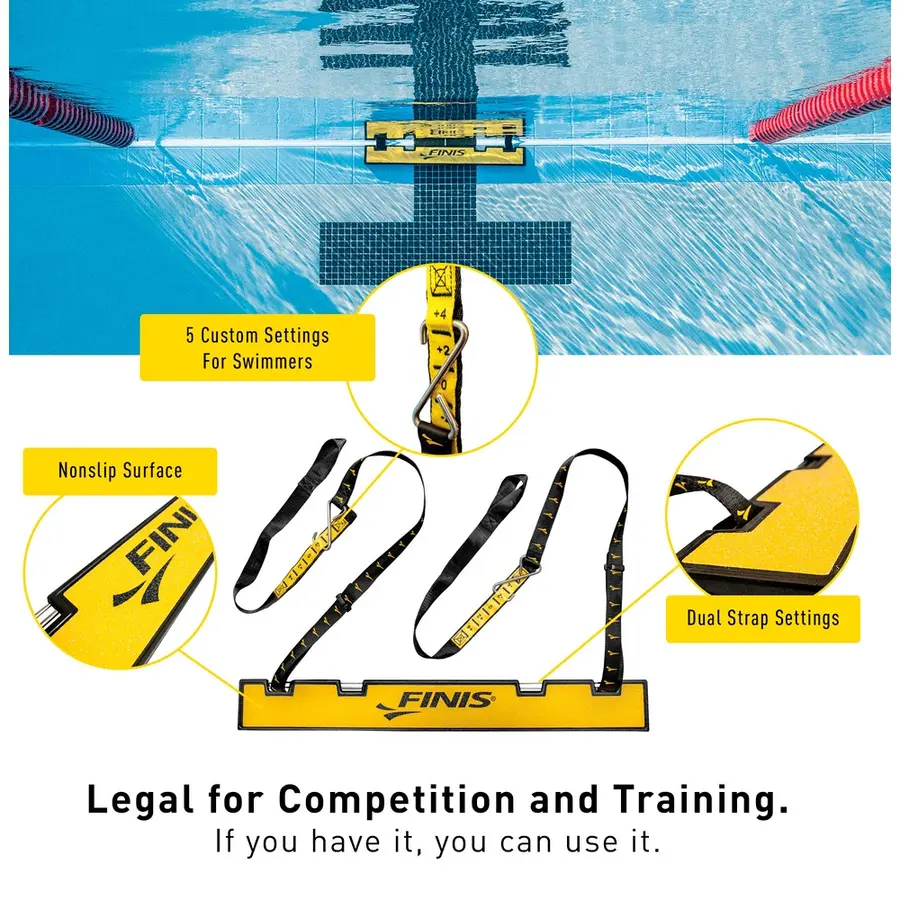 FINIS Ryggstartlist World Aquatics | 5 trinns høydejustering 