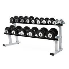 Manualsett 2,5 - 22,5 kg Med stativ