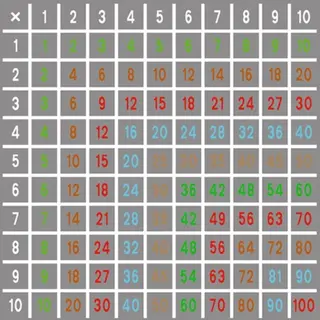 Asfaltmaling Multiplikasjon m/ montering Størrelse 5 x 5 meter