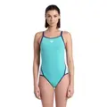 Icons Super Fly Back Solid Badedrakt 30 Arena | Turkis | MaxLife ECO