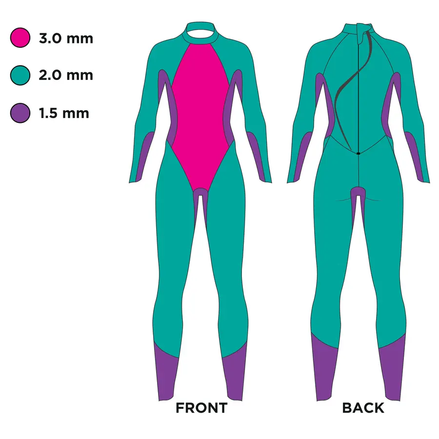 Våtdrakt Hypex Pro FS Herre M Zoggs | Triathlon 