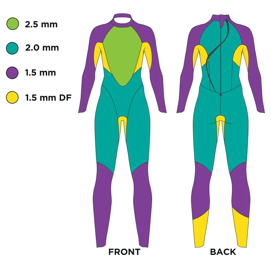 Våtdrakt Explorer Ultra FS Dame XS Zoggs | Open Water 