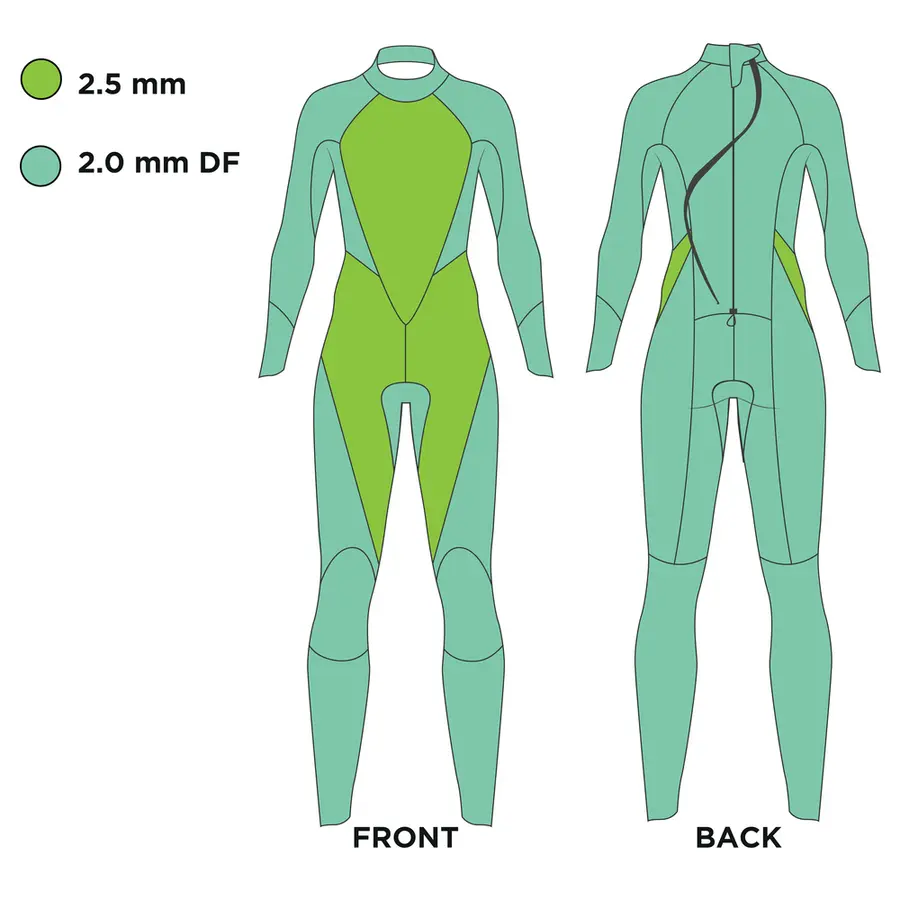 Våtdrakt Explorer Pro FS Dame S Zoggs | Open Water 